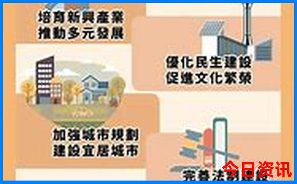 12月份旅游去哪里好